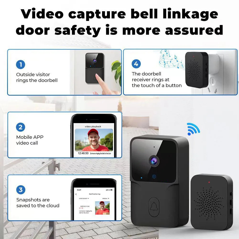 Secure HD Door Bell Intercom Voice Change Camera Wireless For Home Night Vision Smart Home Security WIFI Video Doorbell Two Way
