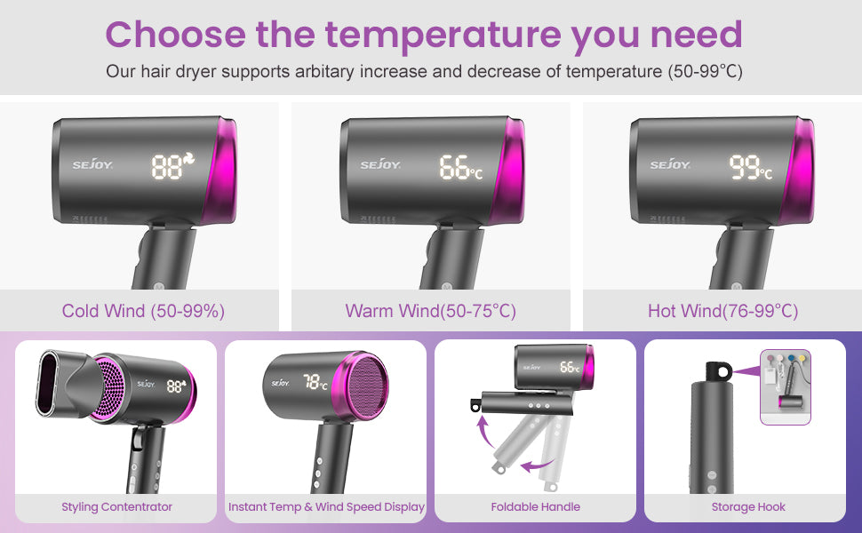 SEJOY Ionic Hair Dryers LED Display AnionTechnology Portable Lightweight Blow Dryer Airflow Salon
