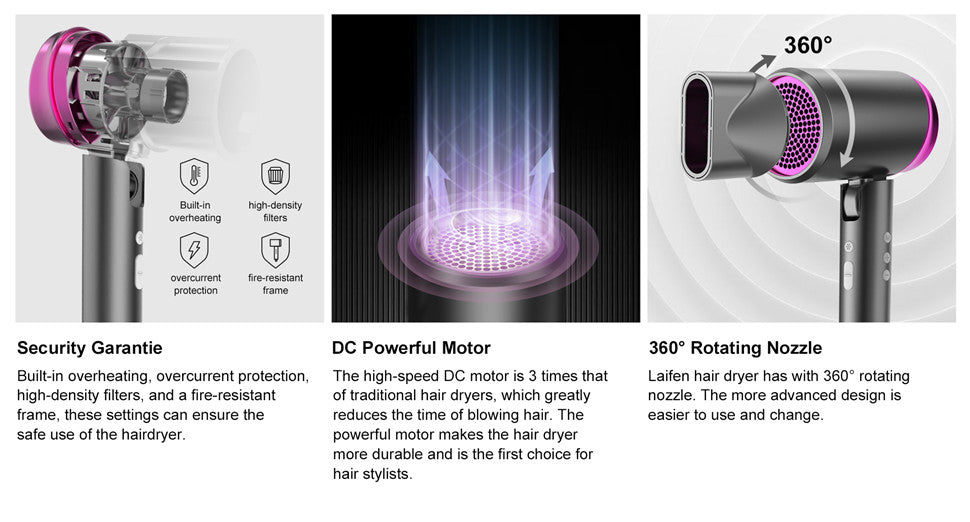 SEJOY Ionic Hair Dryers LED Display AnionTechnology Portable Lightweight Blow Dryer Airflow Salon
