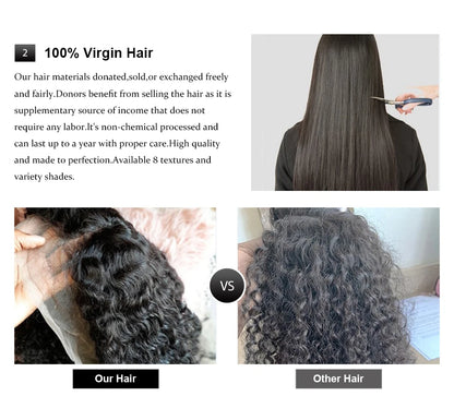 Glueless Highlight Wig Human Hair Ready To Wear And Go Preplucked Ombre Colored Straight 13x6 HD Lace Frontal Wigs For Women 200