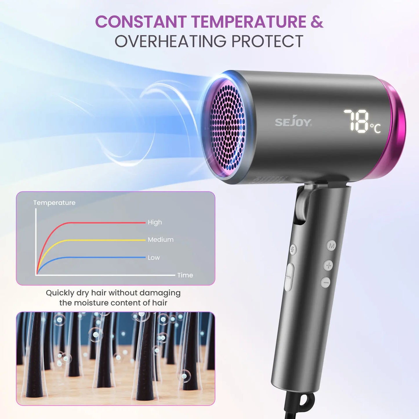 SEJOY Ionic Hair Dryers LED Display AnionTechnology Portable Lightweight Blow Dryer Airflow Salon