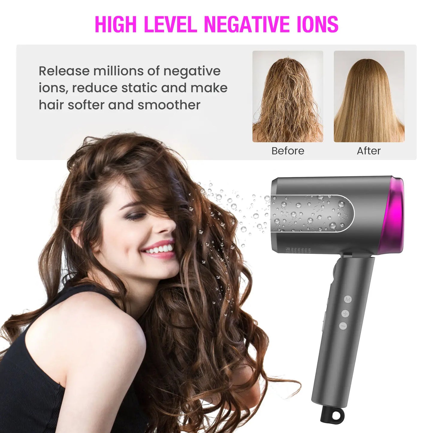 SEJOY Ionic Hair Dryers LED Display AnionTechnology Portable Lightweight Blow Dryer Airflow Salon