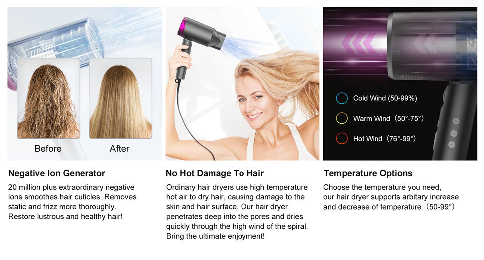 SEJOY Ionic Hair Dryers LED Display AnionTechnology Portable Lightweight Blow Dryer Airflow Salon
